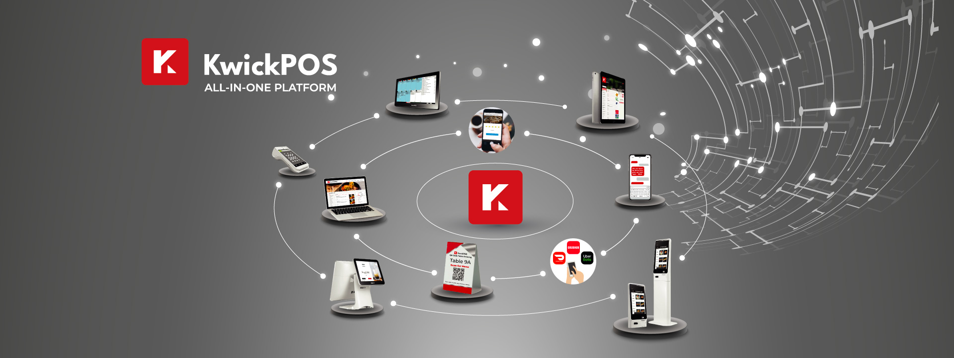 KwickPOS餐馆电脑系统