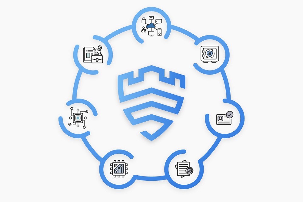 Samsung Knox security and configuration graphic