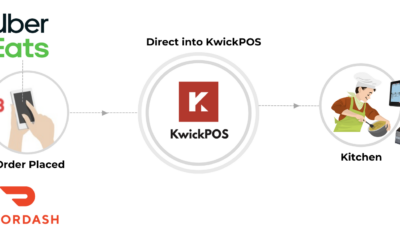 Streamline Your Restaurant’s Delivery Orders with KwickPOS’ Third-Party Integration